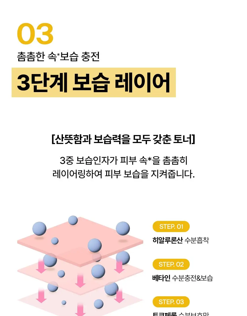 [NEW] 퍼셀 80억/mL 글루타치온 비타민 부스팅 토너 150ml 상세페이지 12